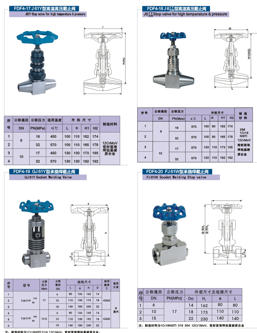 J61Y,J63Y�ߜظ߉�����y�Y(ji��)��(g��u)�D��
